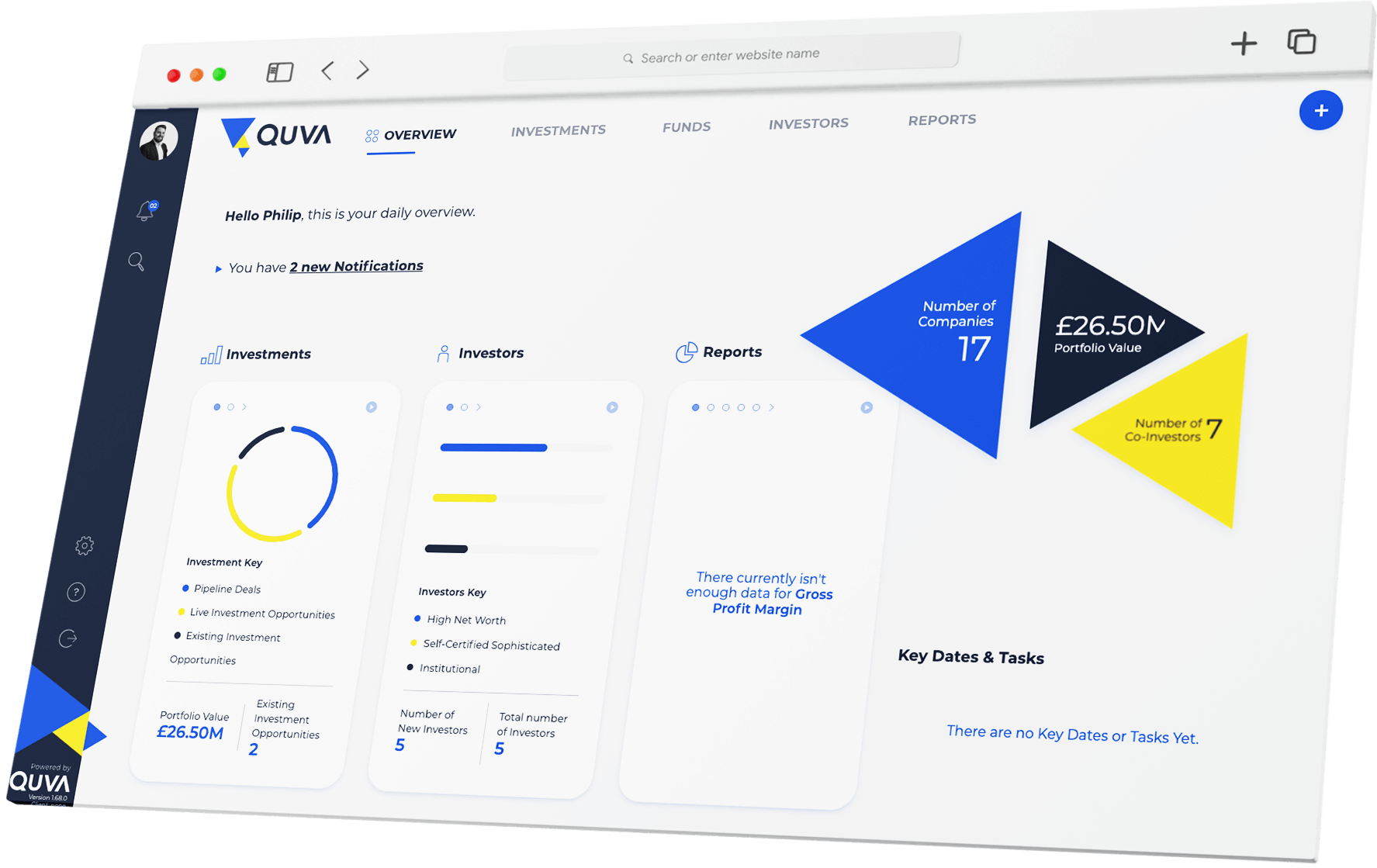 KPI Dashboard